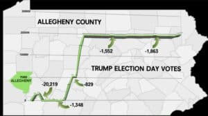 Trump-Allegheny-Election-300x168.jpg